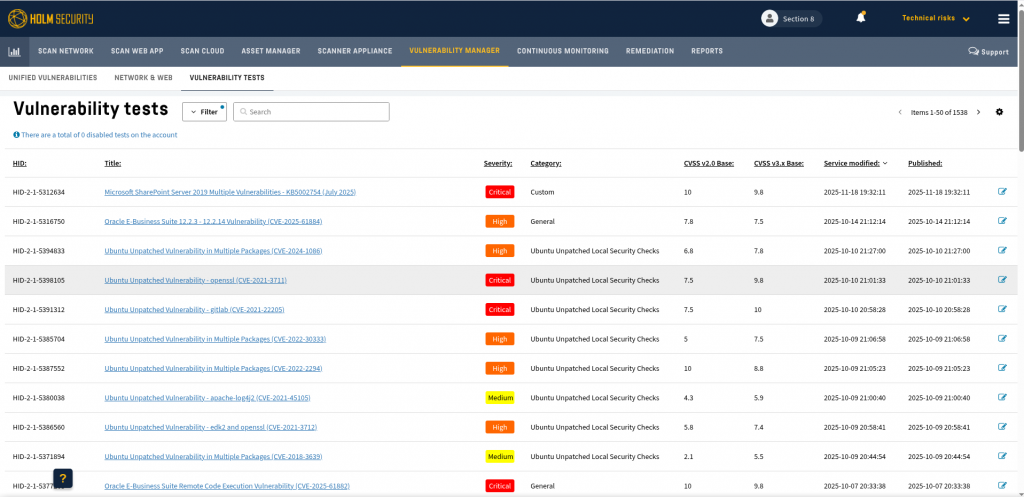 Holm Security Vulnerability Manager – Liste der Schwachstellentests mit Schweregrad, Kategorie und CVSS-Werten